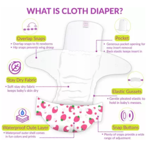 what is cloth diaper